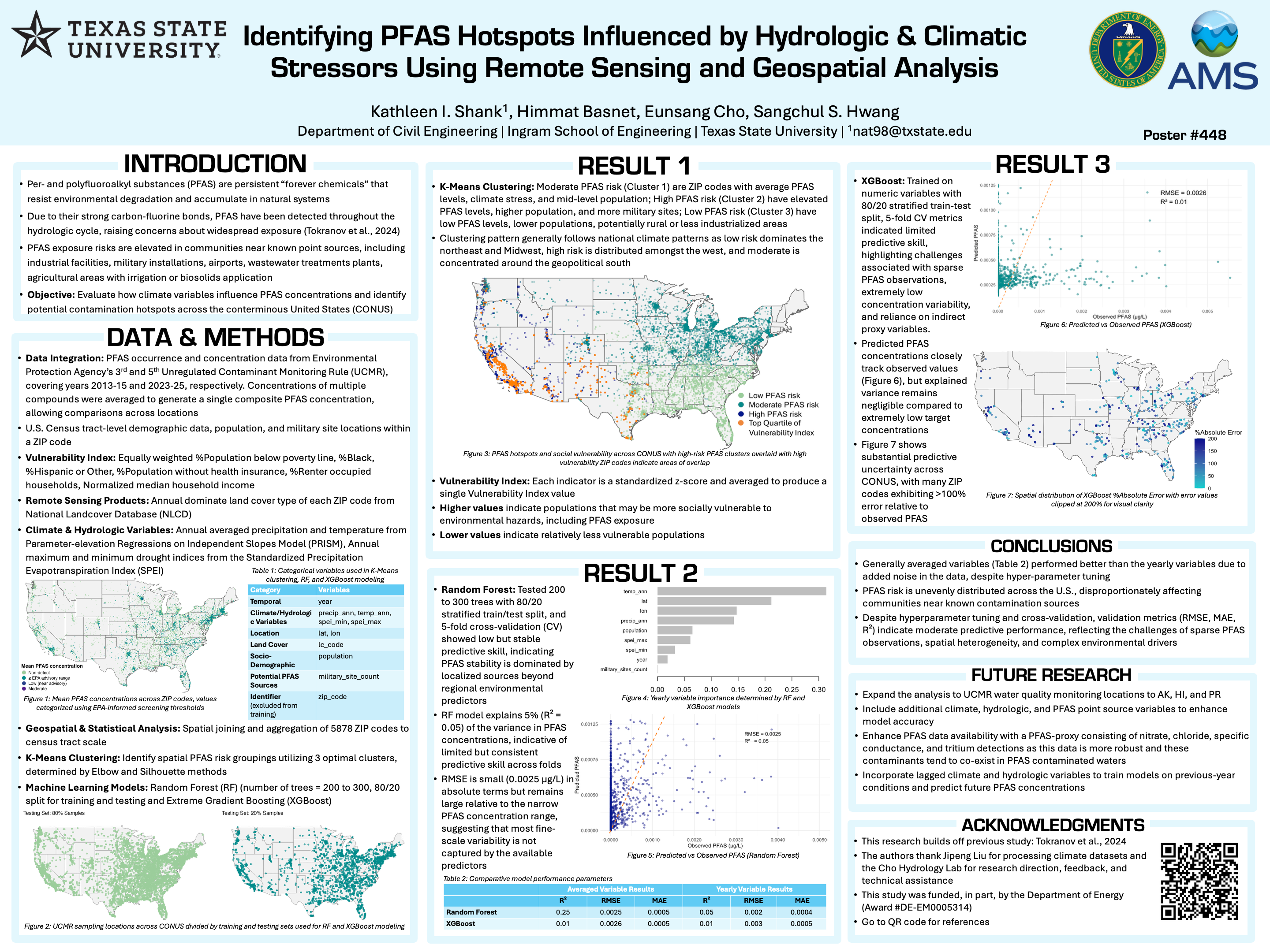 AMS 2026 Poster - Kathleen Shank