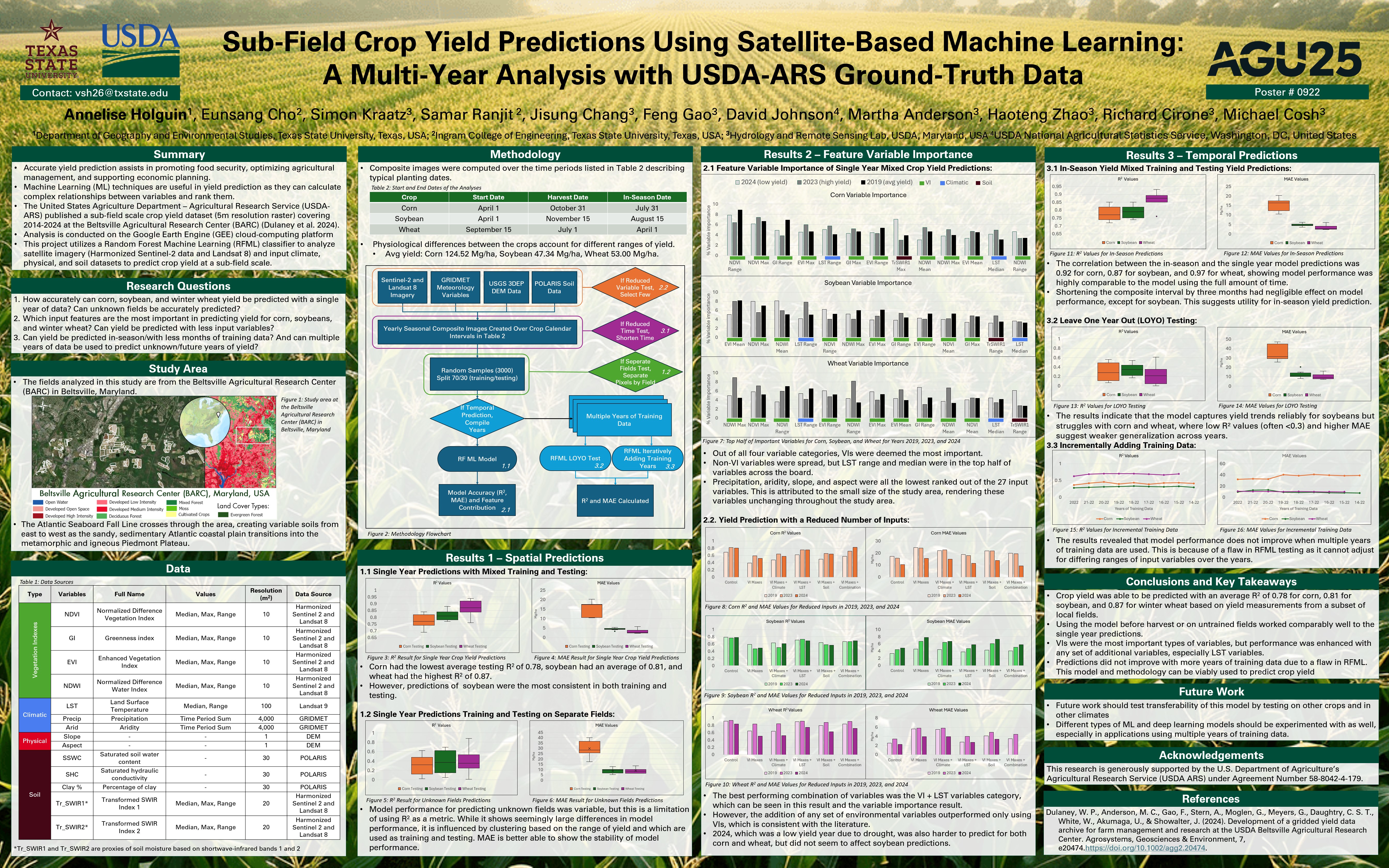 Conference Poster for ESC- Annelise Holguin