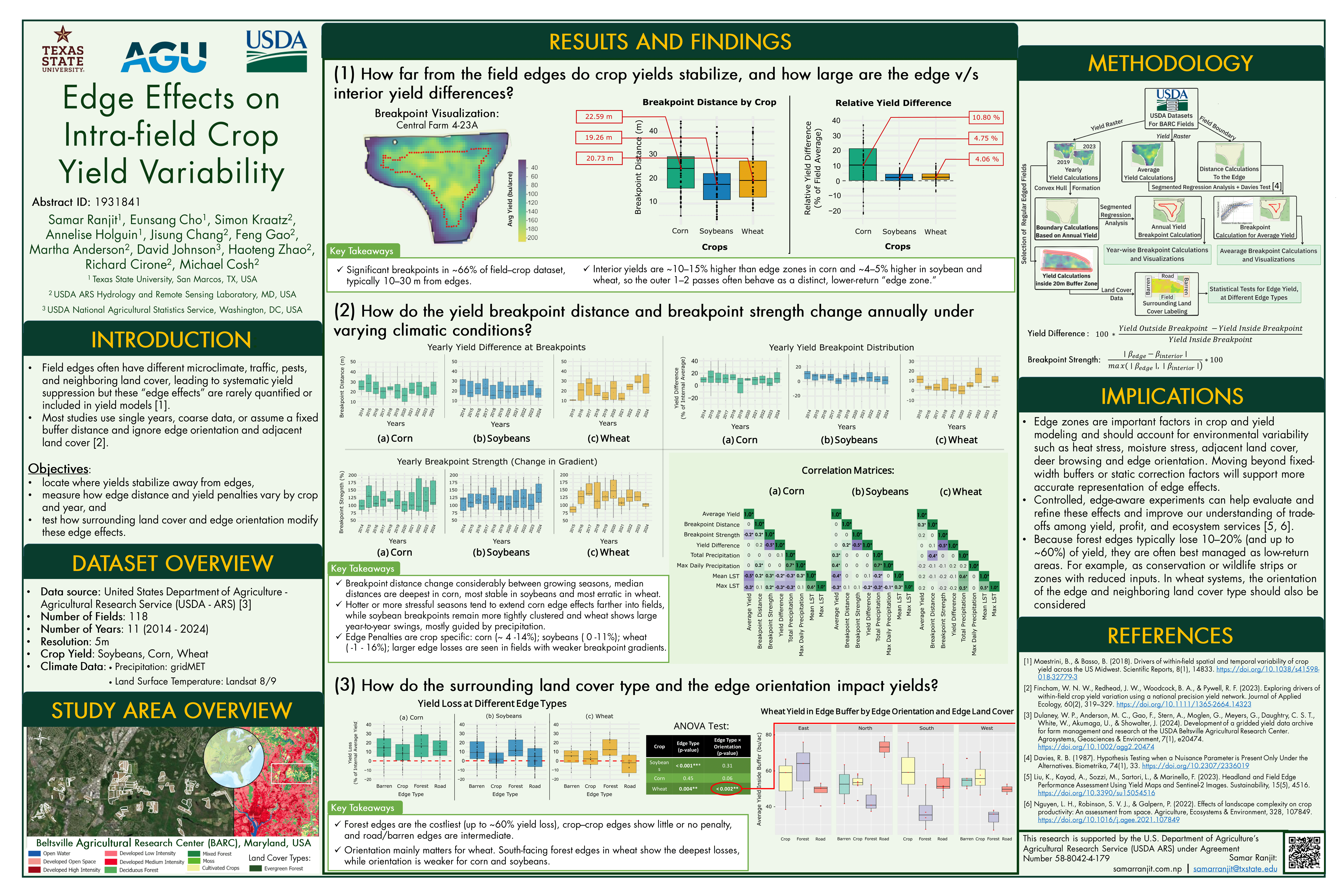 Conference Poster for ESC- Samar Ranjit